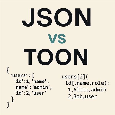 Toradh íomhá ar Ubjson vs JSON