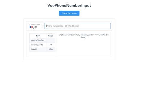 Image result for HTML Input Format Phone Number
