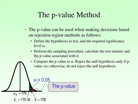 P-Value Test に対する画像結果
