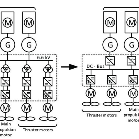 AC Computer Grid に対する画像結果