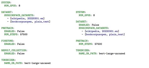 Image result for Example YAML File for Network Configuration