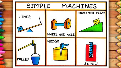 Image result for Machine Drawing Easy