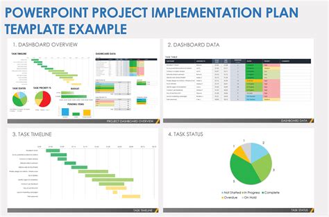 Image result for Implementation Plan Slide
