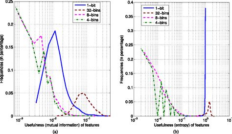 Image result for Compact Set Visual Representation