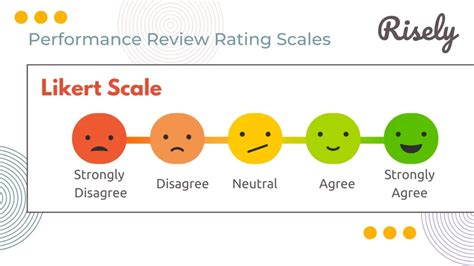Performance Review Rating Scale に対する画像結果