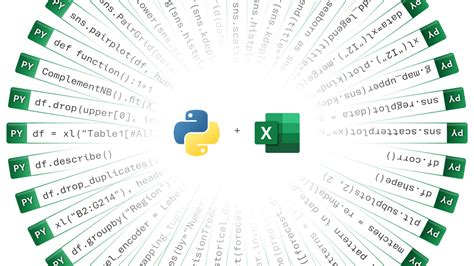 Image result for Integrating Python into Excel