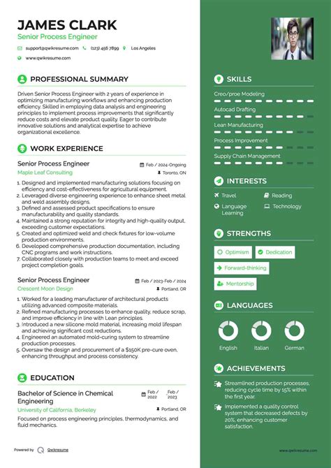 Bildergebnis für CV/Resume Process Flow