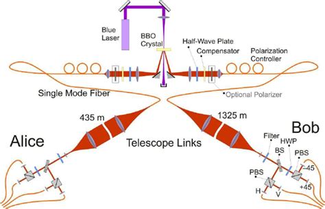 Image result for Photon Space Engine Diagram