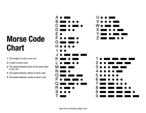 Toradh íomhá ar Printable Morse Code Tree