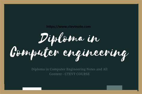 Toradh íomhá ar Diploma Computer Engineering Syllabus Questions