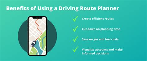 Road Planner に対する画像結果