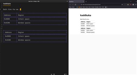 Image result for Rst Syntax Cheat Sheet