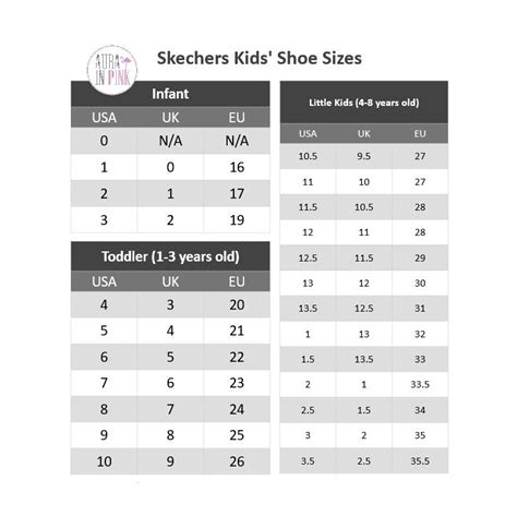 How to Test Optocoupler with Multimeter に対する画像結果