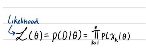 Afbeeldingsresultaten voor Maximum Likelihood Explained Formula