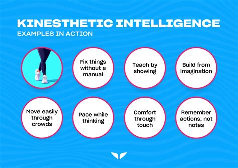 Learning Style Kinesthetic Icons Examples માટે ઇમેજ પરિણામ