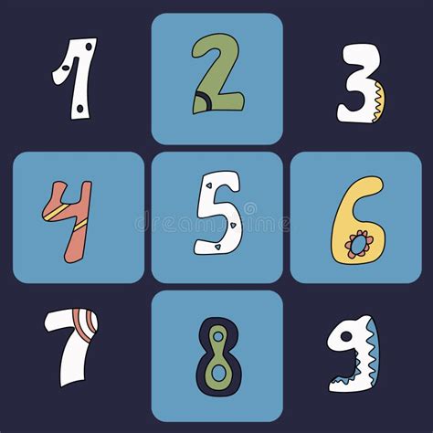 Image result for Math Study Template