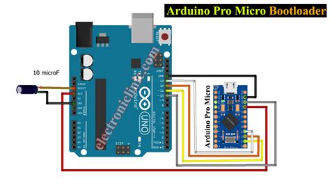 Image result for Arduino Pro Micro Circuit Diagram
