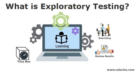 Image result for Exploratory Testing