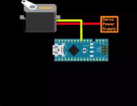 Image result for Arduino Servo Set Up