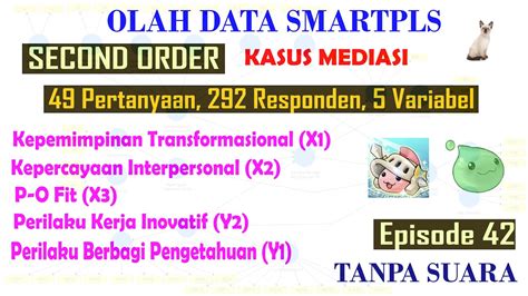 Image result for SmartPLS Second Order