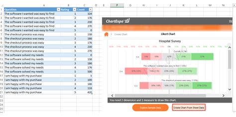 Image result for Cool Chart Design Excel