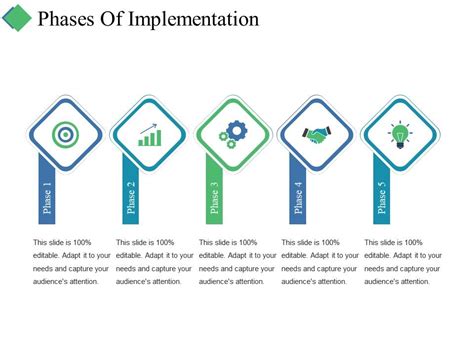 Toradh íomhá ar Implementation Plan Background Template PowerPoint