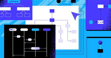 API Design Patterns に対する画像結果