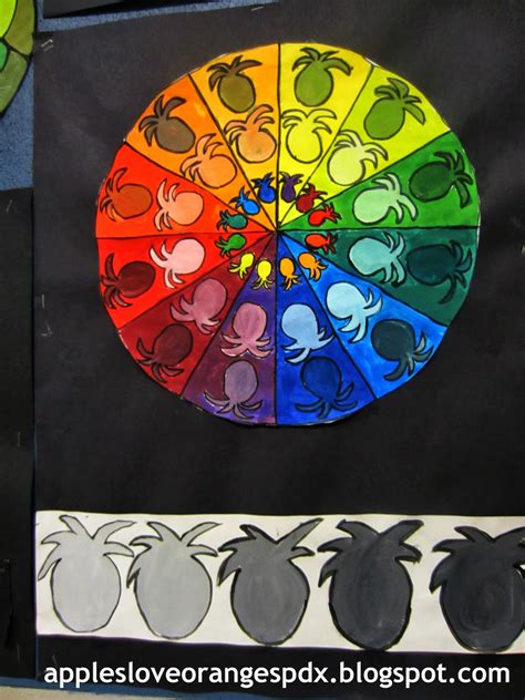 Image result for Complex Colour Wheel