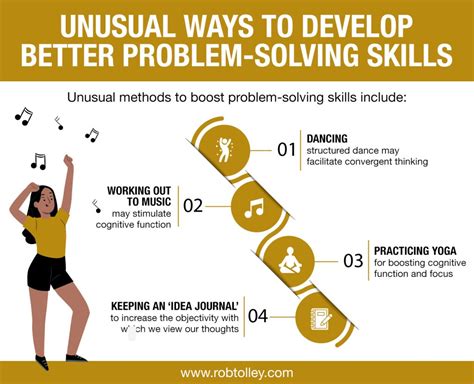 Problem-Solver Profession に対する画像結果