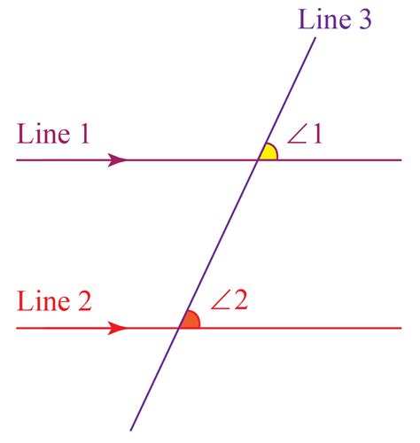 Image result for Corresponding Angles Examples