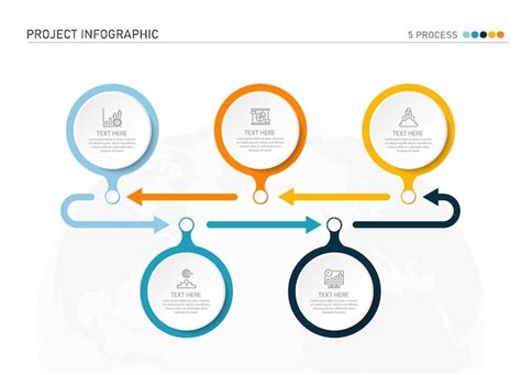 Image result for Basic Process Graphic