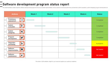 Afbeeldingsresultaten voor Software Development Status Report
