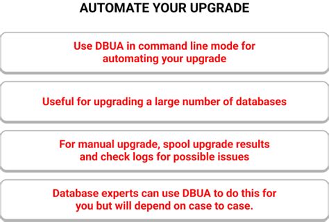 Image result for Oracle Implementation Upgrade Steps