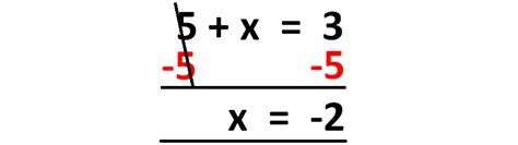 Image result for An Example of One Step Equations