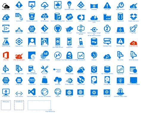 Azure Build Symbol に対する画像結果