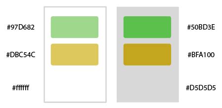 Image result for Alert Message Color Combination