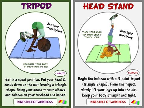 Image result for Kinesthetic Exercise