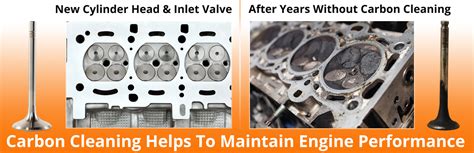 Image result for Engine Carbon Cleaning