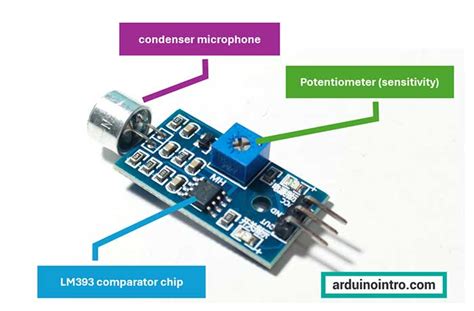 Image result for Arduino Sound Sensor Project