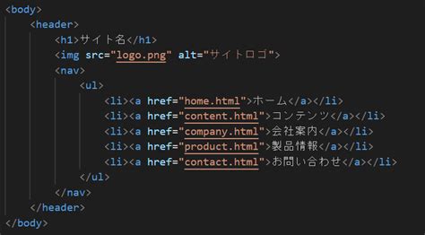 Software Header.html に対する画像結果