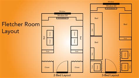 Fletcher Hall Room Layout - Department of Residence Life University of ...
