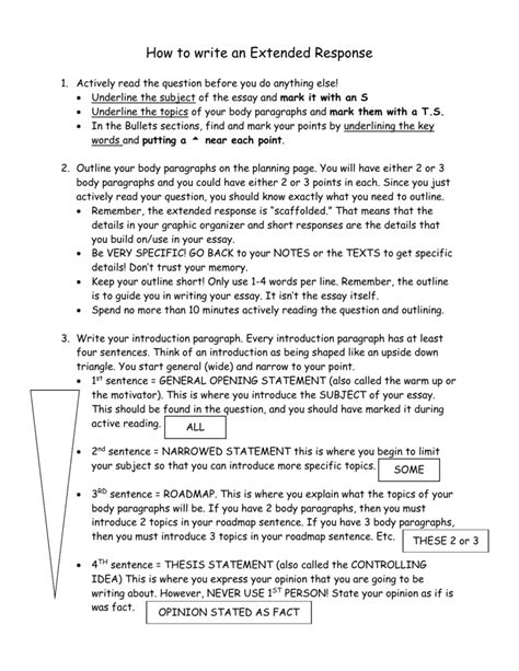Toradh íomhá ar Extended Writing Review