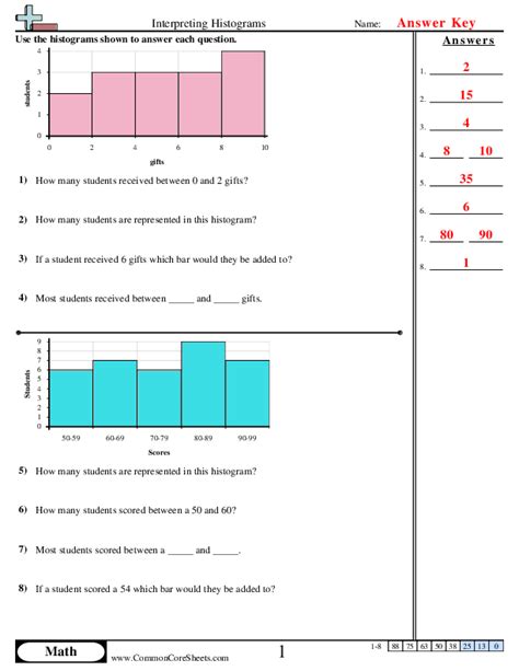 Histogram Worksheet Answer Key に対する画像結果