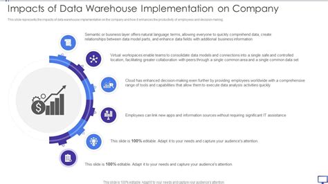 Toradh íomhá ar System Implementation Inforaphics