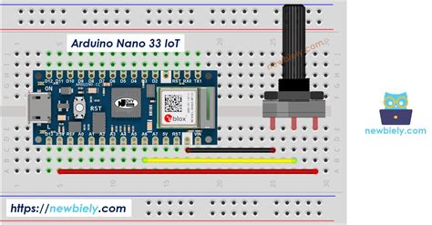 Image result for Arduino 33 Iot Power