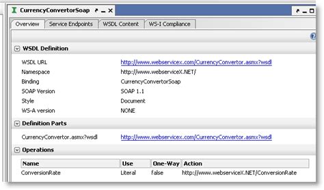 Toradh íomhá ar WSDL Help Generator
