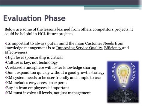 Image result for Knowledge Management Road Map