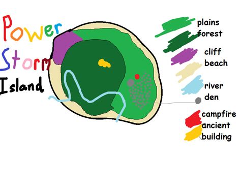 Résultat d’images pour Map of Power Sim 2