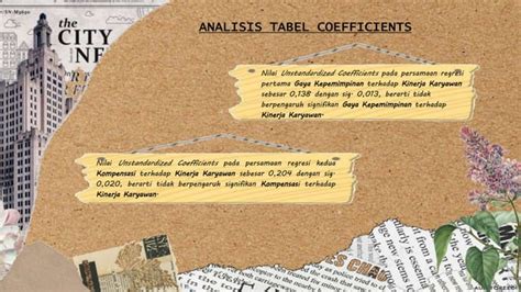 Model 2 Variabel Intervening に対する画像結果