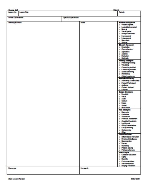 High-School-Lesson-Plan-Template - wikiDownload wikiDownload